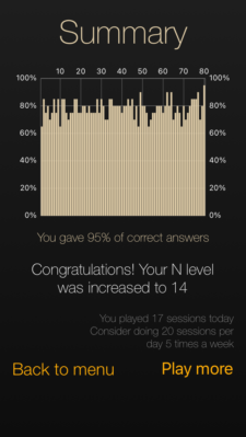 13-Backで正答率90%を出し、14-Backへ